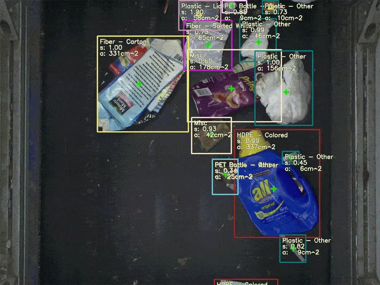 Identification et tri des déchets 