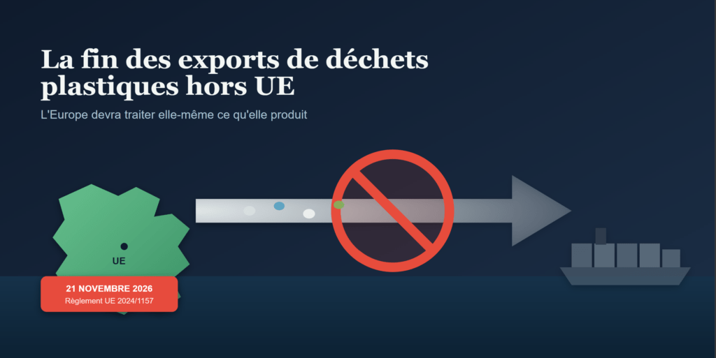 déchets plastiques